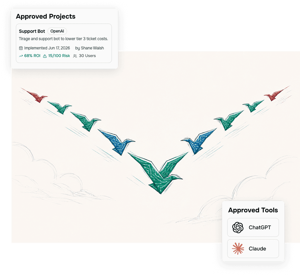 Approved projects and approved tools, shown side by side in Clairet